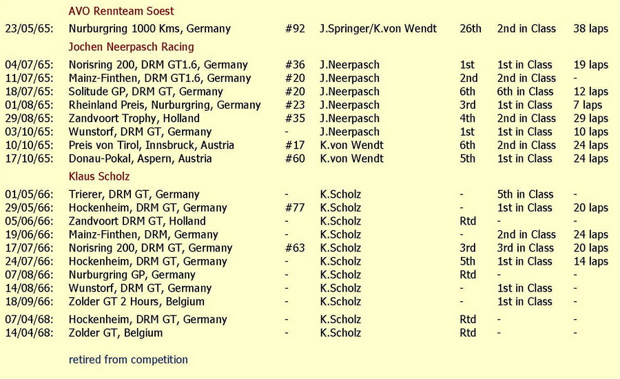 26R-race-history.jpg